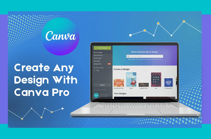 canva